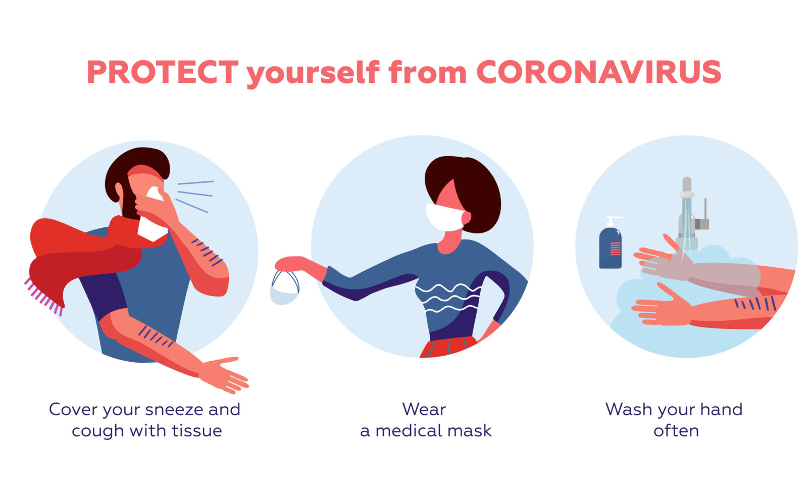 coronavirus prevention insturctions